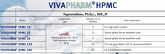 vivapharm - HPMC - Coating